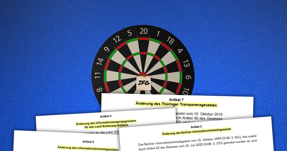 Sicherheit gegen Transparenz – ein gefährlicher Trend